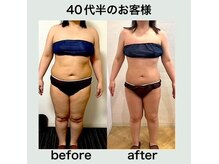 エステサロンクオーツの雰囲気（結果出しに自信あり(^^♪お任せください！！）