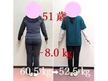 リーフィットネス 富士店(Le-Fitness)/