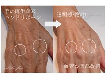 ネイルサロン グリーム(nail salon gleam)の雰囲気（肌と爪は繋がっています。根本から整え美肌、美爪へ導きます）