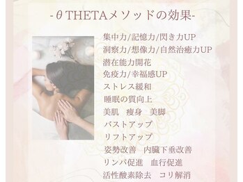 シエスタ(SIESTA)/θTHETAメソッドについて