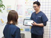 にこにこ整体 整骨院/分析データを基にご提案☆