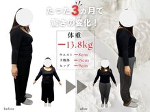 美バリ 四条烏丸(美VARI)の雰囲気（あなたのお悩みに、本気で応えます。これが本物の美容ケア◎）