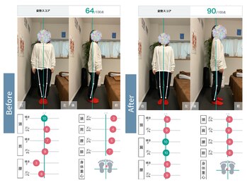 フィット 諫早院(Fit)/姿勢矯正で首痛、可動域改善♪