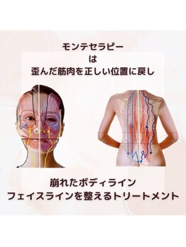 シャンタイン(SANTAI)/★ モンテセラピー ★