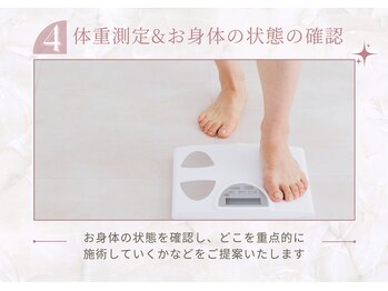 リラパドマ 千葉店(Rela Padma)/お身体の状態を確認