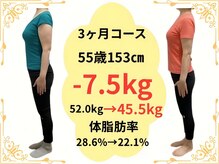 たけ整骨院/55歳153センチ　-7.5kg