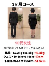 からだ屋 ミーナ天神店/運動なしのダイエット