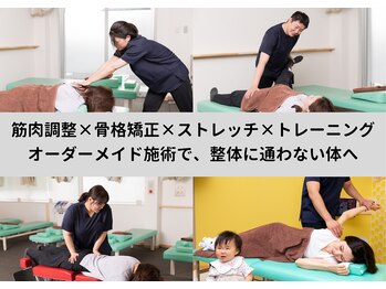 学園前えだ鍼灸院 整骨院