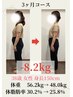 【OPEN記念★産後太りでお悩み】サイズダウン整体+カウンセリング¥980　60分