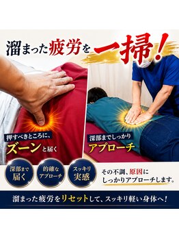 タオカ202(Taoka 202)/溜まった疲れに
