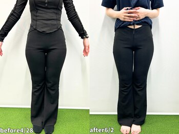 モア 札幌平岸店(MORE)/お客様の変化