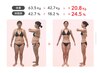 【大人ダイエット】骨格矯正X高周波ダイエットマシン80分￥50,000→￥30,000