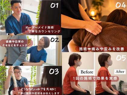 タツヤ自由が丘整体院(TATSUYA自由が丘整体院)の写真