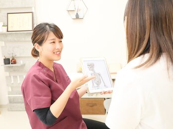 ここから整体 中村公園院/分かりやすい説明で納得♪