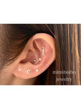 サイズダウンを目指したい