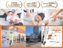 カラダファクトリー LaLaテラス南千住店