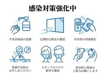 ミスターセブン 高円寺店(Mr7)/感染対策強化中!!