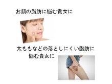 前田カイロプラクティック整体院の雰囲気（≪人気No１≫お顔や太ももなどの脂肪にバイバイ♪￥8000 ）