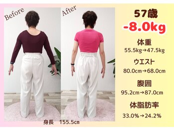 ナチュラル 裕利(natural 裕利)/ダイエット期間3ヶ月