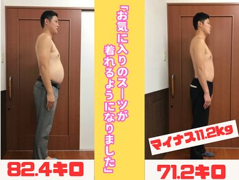 葛西RB整骨院/ダイエットに成功されたお客様