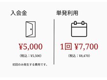 シナジープラス(SYNERGY+)/入会金と単発料金