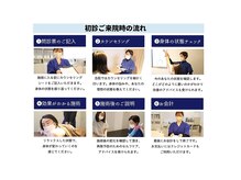 大塚さくら整体院の雰囲気（カウンセリングから整体へ入るので、初めての方にもおすすめ！）
