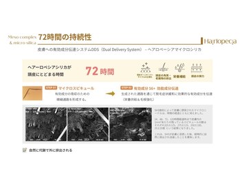 ルーナ 恵比寿(Luna)/ヘアロペーシアのスピキュール