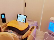 イアソ(IASO)/水素サロンIASOのポイント（5）