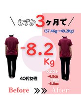 リバレイト(Liberate)/【40代女性】３か月で-8.2Kg減！