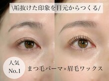 ビーアンダーライン 西日暮里店(B_)