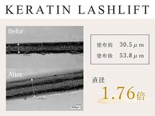 ミネアート 錦糸町店(mineart)/大人気★ケラチンラッシュリフト