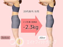 ボディサロン ラッキー(body salon lucky)/