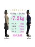 【妊娠前の体重に戻りたい方必見】産後整体ダイエット+カウンセリング