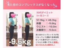 代々木八幡なごみ整骨 整体院/30代ダイエット実績（痩身整体）