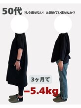 隠れが美容整体ウェルネ 西新院/