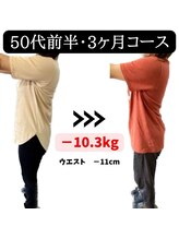 香椎井上整骨院 整体院/痩身ダイエット　痩身整体　