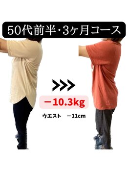 香椎井上整骨院 整体院/痩身ダイエット　痩身整体　