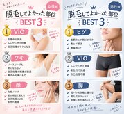 脱毛 ピーリングサロン M