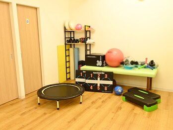 三和旭が丘院/トレーニング/体幹/ダイエット