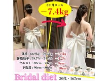 ラサンテ整体院(La Sante)/あなたにも天使の羽を♪