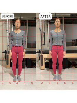 あるく 関内店/体験レッスンビフォーアフター