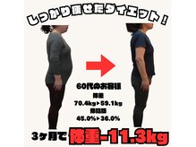 チェンジ(CHANGE)の雰囲気（運動はゼロで楽に痩せる◎）