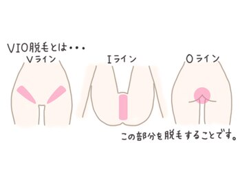 クルアルガ/全身脱毛から各種受付しています