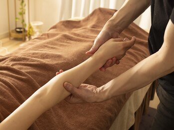 ザ プレザント 大倉山(the pleasant)/腕