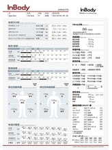 ジーサルース(Gサルース)/In Body測定結果サンプル