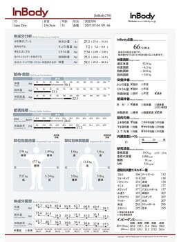 ジーサルース(Gサルース)/In Body測定結果サンプル