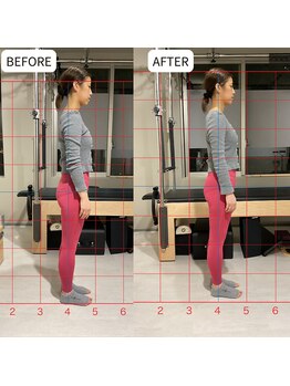 あるく 関内店/体験レッスンビフォーアフター