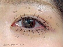 スウィートラッシュ 川口店(Sweet Lash)/120本ワンホン