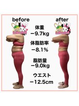 おいけ美容整体院 太田藪塚院/本格ダイエット