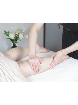 足のむくみを解消したい